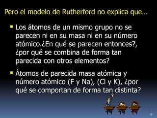 Pero el modelo de Rutherford no explica que…

  Los átomos de un mismo grupo no se
   parecen ni en su masa ni en su número
   atómico.¿En qué se parecen entonces?,
   ¿por qué se combina de forma tan
   parecida con otros elementos?
  Átomos de parecida masa atómica y
   número atómico (F y Na), (Cl y K), ¿por
   qué se comportan de forma tan distinta?


                                               19
 