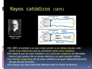 Rayos catódicos                         (1875)




  William Crookes
   (1832-1919 )




En 1897, al someter a un gas a baja presión a un voltaje elevado, este
 emitía unas radiaciones que se conocieron como rayos catódicos.
Se observó que los rayos catódicos eran partículas negativas (se desviaban
 hacia el polo positivo de un campo eléctrico) con gran energía cinética.
La relación carga/masa de los rayos catódicos era igual independientemente
 del gas del que procedía.
Se supuso que estas partículas deberían estar en todos los átomos.
                                                                              23
 