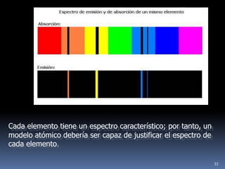 Cada elemento tiene un espectro característico; por tanto, un
modelo atómico debería ser capaz de justificar el espectro de
cada elemento.

                                                                33
 