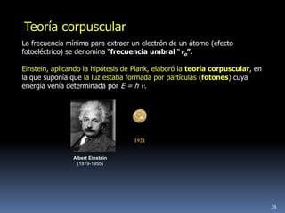Teoría corpuscular
La frecuencia mínima para extraer un electrón de un átomo (efecto
fotoeléctrico) se denomina “frecuencia umbral “ o”.

Einstein, aplicando la hipótesis de Plank, elaboró la teoría corpuscular, en
la que suponía que la luz estaba formada por partículas (fotones) cuya
energía venía determinada por E = h .




                                   1921


                Albert Einstein
                 (1879-1955)




                                                                               36
 