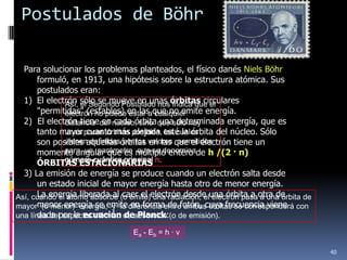 Postulados de Böhr

  Para solucionar los problemas planteados, el físico danés Niels Böhr
       formuló, en 1913, una hipótesis sobre la estructura atómica. Sus
       postulados eran:
  1) El electrón sólo se mueve en unas órbitas circulares
              Así, el Segundo Postulado nos indica que el
       "permitidas" (estables) en lasaque no emite energía.
              electrón no puede estar cualquier
  2) El electrón tiene del núcleo, sino que sólo hay
              distancia en cada órbita una determinada energía, que es
       tanto mayor pocas órbitas posibles, esté la órbita del núcleo. Sólo
              unas cuanto más alejada las cuales
       son posibles aquellas órbitas valores que el electrón tiene un
              vienen definidas por los en las permitidos
              para un parámetro que se denomina
       momento angular que es múltiplo entero de h /(2 · π)
       ÓRBITAS ESTACIONARIAS n.
              número cuántico principal
  3) La emisión de energía se produce cuando un electrón salta desde
       un estado inicial de mayor energía hasta otro de menor energía.
Así, cuando el átomo absorbe (o emite)electrón desde una órbita a otra de
       La energía liberada al caer el una radiación, el electrón pasa a una órbita de
mayormenor energía se emite diferencia entrefotón, cuya frecuencia viene con
        (o menor) energía, y la en forma de ambas órbitas se corresponderá
una línea delpor la ecuación de absorción (o de emisión).
       dada espectro atómico de Planck:
                                 Ea - Eb = h · ν

                                                                                        40
 