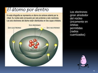 Los electrones
giran alrededor
del núcleo
únicamente en
órbitas
permitidas
(radios
cuantizados)




                  41
 