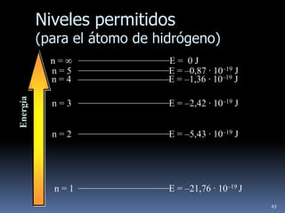 Niveles permitidos
          (para el átomo de hidrógeno)
            n=                E= 0J
            n=5               E = –0,87 · 10–19 J
            n=4               E = –1,36 · 10–19 J
Energía




            n=3               E = –2,42 · 10–19 J


            n=2               E = –5,43 · 10–19 J




            n=1               E = –21,76 · 10–19 J
                                                     43
 