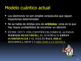 Modelo cuántico actual
 Los electrones no son simples corpúsculos que siguen
  trayectorias determinadas
 No se habla de órbitas sino de orbitales: zona en la que
  hay mayor probabilidad de encontrar un electrón
 ENTRE 1925 Y 1930, CIENTÍFICOS COMO EL ALEMAN
  WERNER HEISENBERG, EL AUSTRIACO ERWIN
  SCHRÖDINGER Y EL INGLÉS PAUL DIRAC
  DESARROLLARON LA MECÁNICA CUÁNTICA.




                                                             53
 