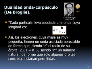 Dualidad onda-corpúsculo
(De Broglie).                                          1929


                                    Louis de Broglie


• “Cada partícula lleva asociada una onda cuya
                                      (1892-1987)




  longitud es:                    h
                                 m v
• Así, los electrones, cuya masa es muy
  pequeña, tienen un onda asociada apreciable
  de forma que, siendo “r” el radio de su
  órbita: 2 r = n , siendo “n” un número
  natural, de forma que sólo algunas órbitas
  concretas estarían permitidas.

                                                              55
 