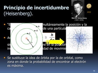 Principio de incertidumbre
(Heisenberg).
                                                                    1932


                                                Werner Heisenberg
                                                   (1901-1976)


• “Es imposible conocer simultáneamente la posición y la
  cantidad de movimiento de una partícula”

                                 h
• Así:              x·    p
                                4
  siendo x la incertidumbre en la posición y p la
  incertidumbre en la cantidad de movimiento.

• Se sustituye la idea de órbita por la de orbital, como
  zona en donde la probabilidad de encontrar al electrón
  es máxima.
                                                                           56
 
