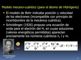 Modelo mecano-cuántico (para el átomo de Hidrógeno)
• El modelo de Bohr indicaba posición y velocidad
    de los electrones (incompatible con principio de
    incertidumbre de la mecánica cuántica).
•   Schrödinger (1926) propuso una ecuación de
    onda para el electrón del H, en cuyas soluciones
    (valores energéticos permitidos) aparecían
    precisamente los números cuánticos n, l y m.


                     1933



 Erwin Schrödinger
    (1887-1961)
                                                       57
 