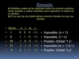 Ejemplo:
    a) Establece cuáles de las siguientes series de números cuánticos
    serían posibles y cuáles imposibles para especificar el estado de
    un electrón;
    b) Di en que tipo de orbital atómico estarían situados los que son
                                  posibles



   Series      n    l    m    s
     I        0    0     0   +½     •   Imposible. (n < 1)
    II        1    1     0   +½     •   Imposible. (l = n)
    III       1    0     0   –½     •   Posible. Orbital “1 s”
    IV        2    1    –2   +½     •   Imposible (m -1,0,1)
     V        2    1    –1   +½     •   Posible. Orbital “2 p”

                                                                         60
 