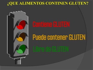 ¿QUE ALIMENTOS CONTINEN GLUTEN?
 