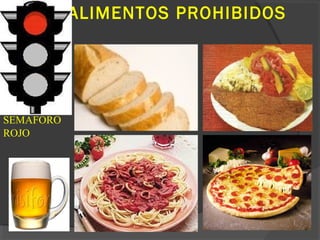 ALIMENTOS PROHIBIDOS
SEMAFORO
ROJO
 