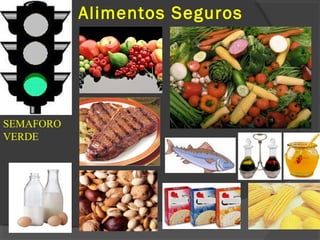A Alimentos Seguros
SEMAFORO
VERDE
 