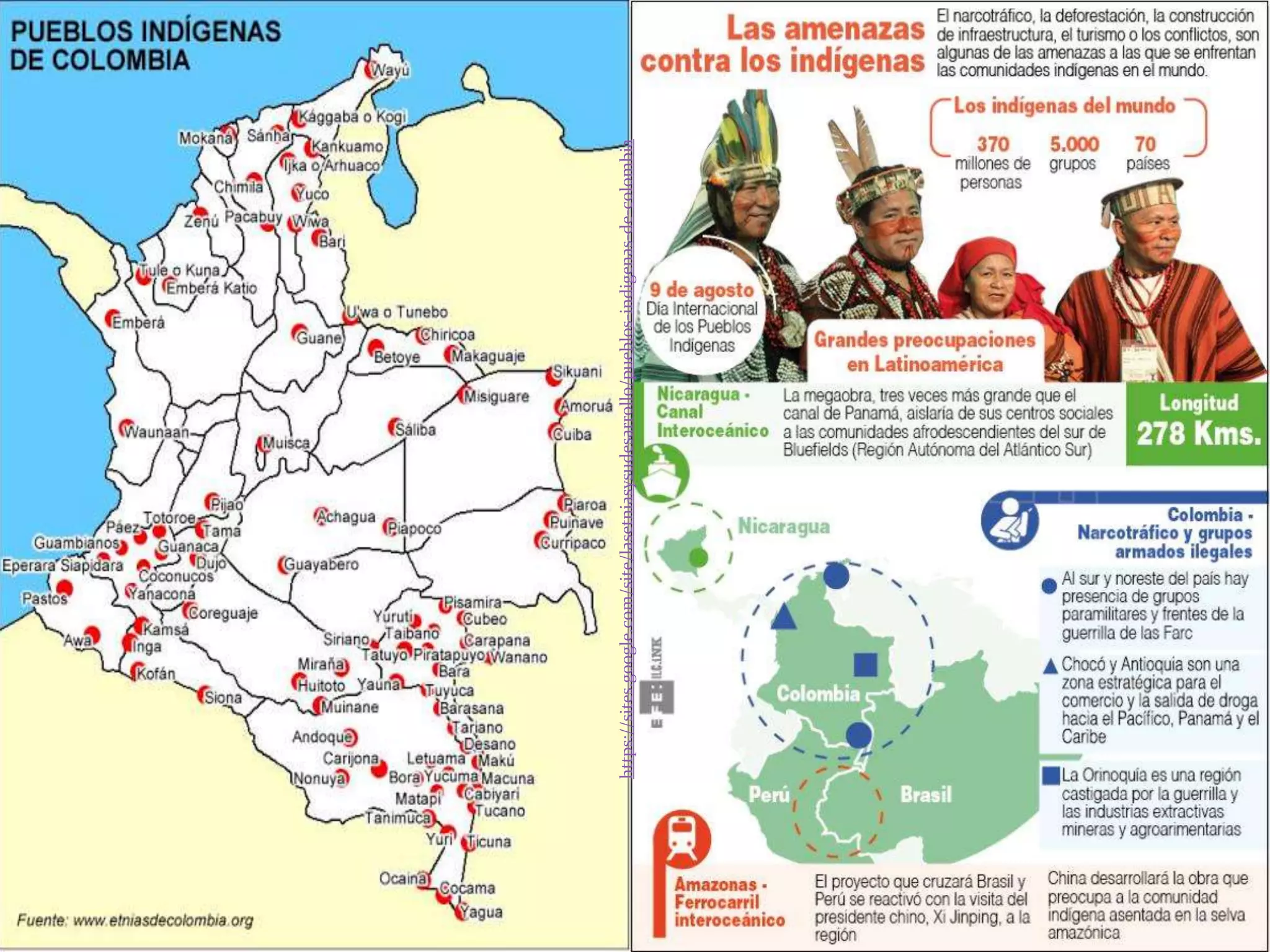 Clase sociales 4-11-08-19_grupos indigenas actuales en colombia | PPT