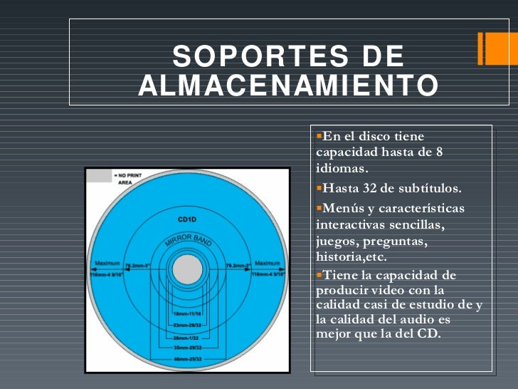 Soportes y dispositivos de Almacenamiento