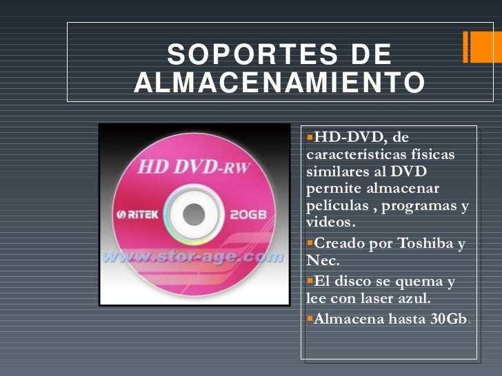 Soportes y dispositivos de Almacenamiento