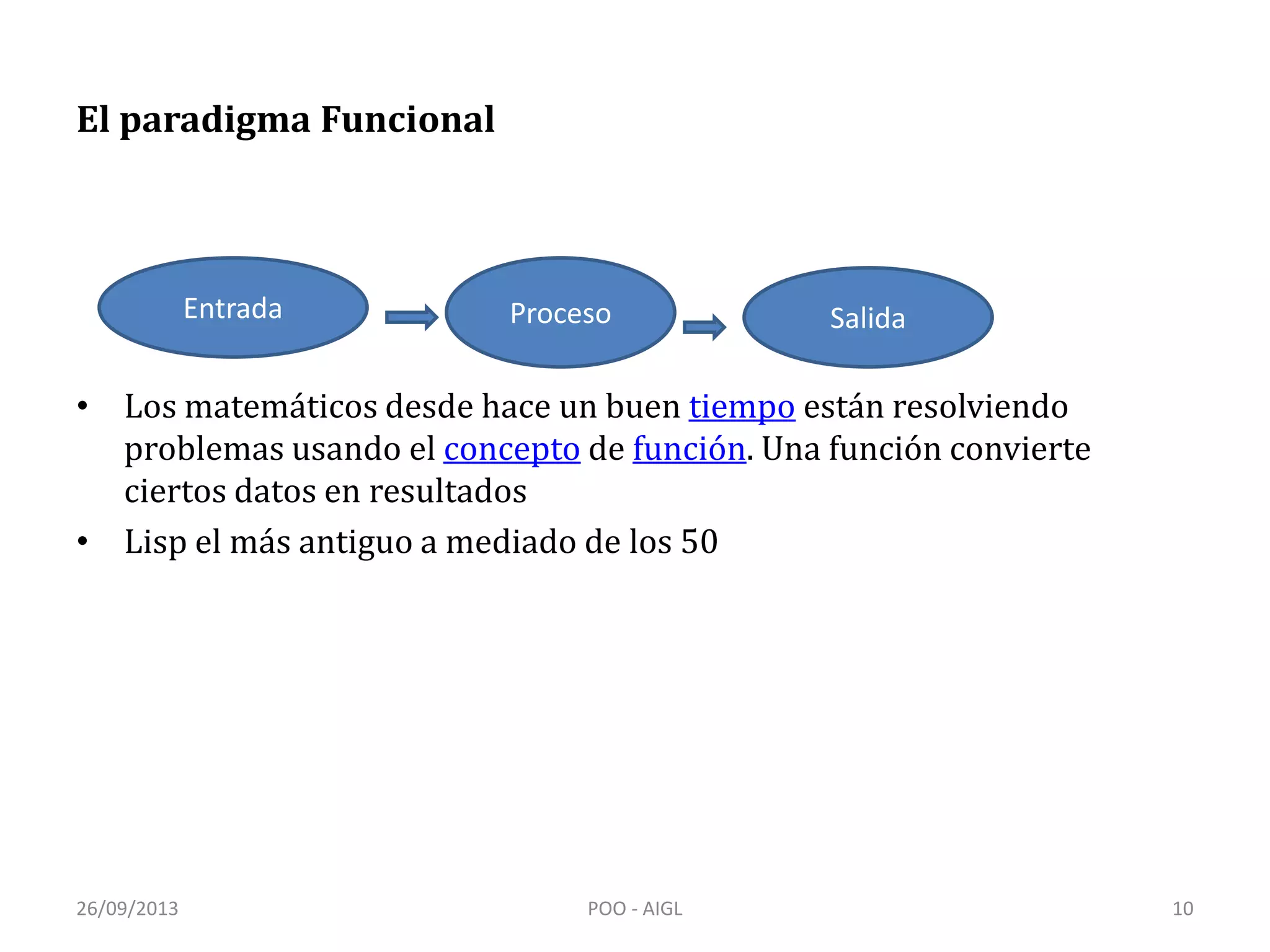 El paradigma Funcional
• Los matemáticos desde hace un buen tiempo están resolviendo
problemas usando el concepto de función. Una función convierte
ciertos datos en resultados
• Lisp el más antiguo a mediado de los 50
Entrada Proceso Salida
26/09/2013 10POO - AIGL
 
