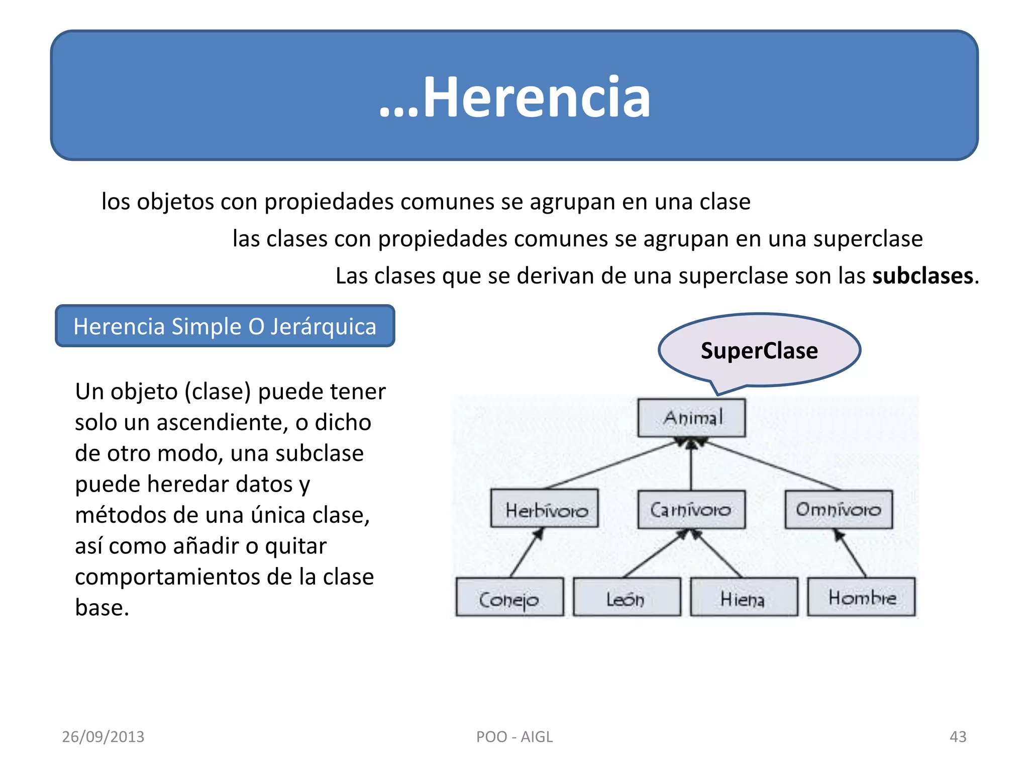 …Herencia
26/09/2013 43POO - AIGL
los objetos con propiedades comunes se agrupan en una clase
las clases con propiedades comunes se agrupan en una superclase
Las clases que se derivan de una superclase son las subclases.
Herencia Simple O Jerárquica
Un objeto (clase) puede tener
solo un ascendiente, o dicho
de otro modo, una subclase
puede heredar datos y
métodos de una única clase,
así como añadir o quitar
comportamientos de la clase
base.
SuperClase
 