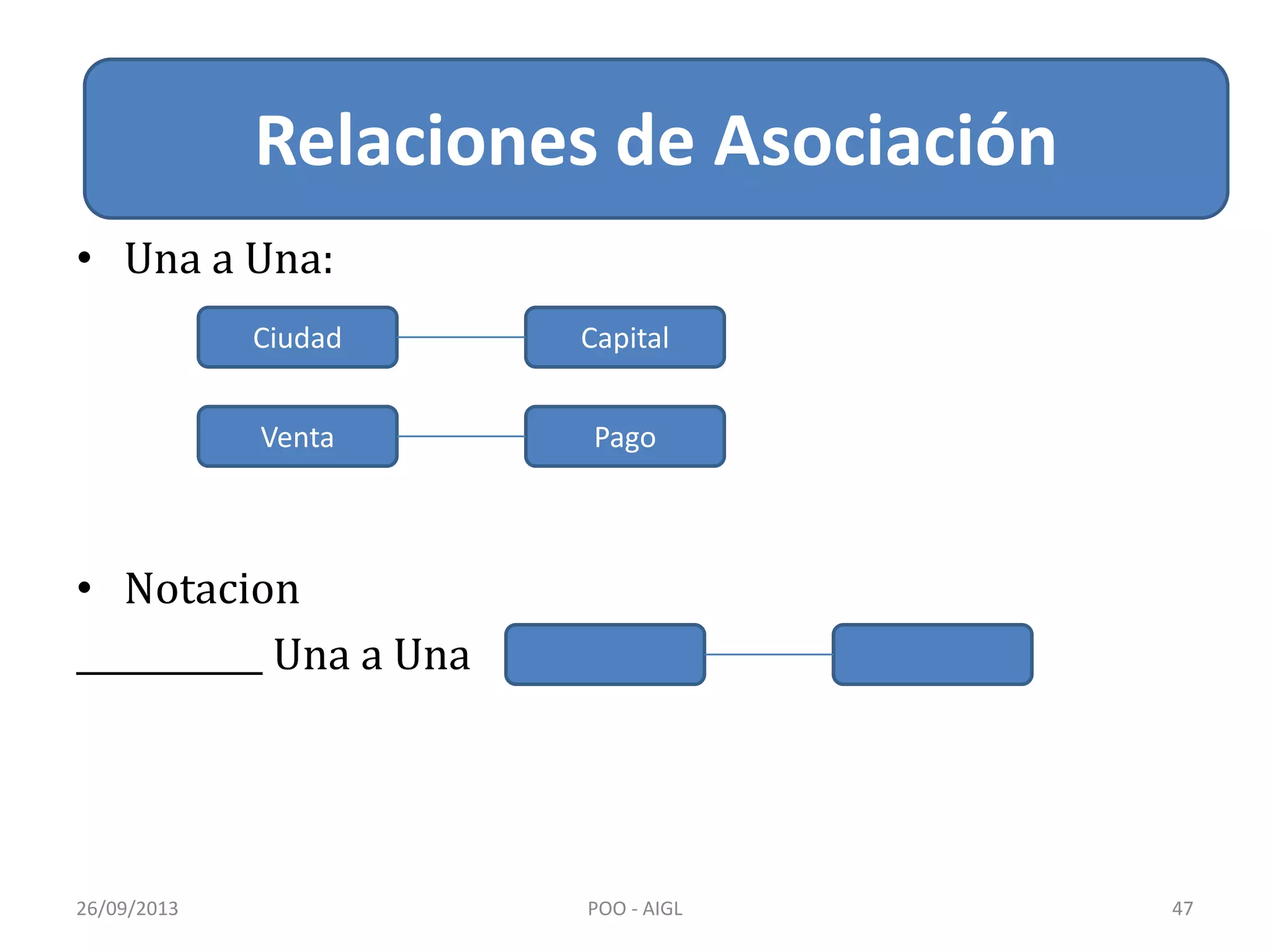 Relacion de Asociación
• Una a Una:
• Notacion
___________ Una a Una
26/09/2013 POO - AIGL 47
Relaciones de Asociación
Ciudad Capital
Venta Pago
 