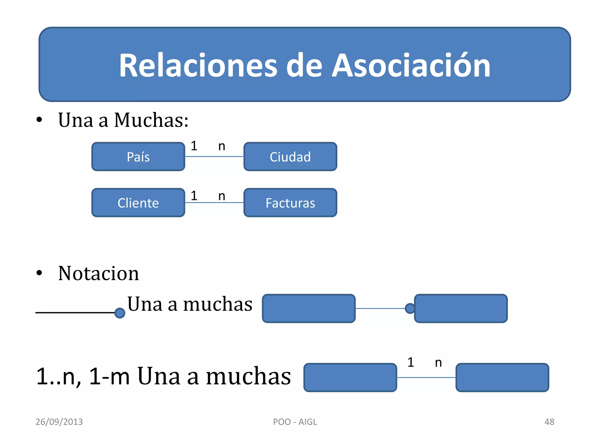 Relacion de Asociación
• Una a Muchas:
• Notacion
___________ Una a muchas
1..n, 1-m Una a muchas
26/09/2013 POO - AIGL 48
Relaciones de Asociación
País Ciudad
Cliente Facturas
1 n
1 n
1 n
 