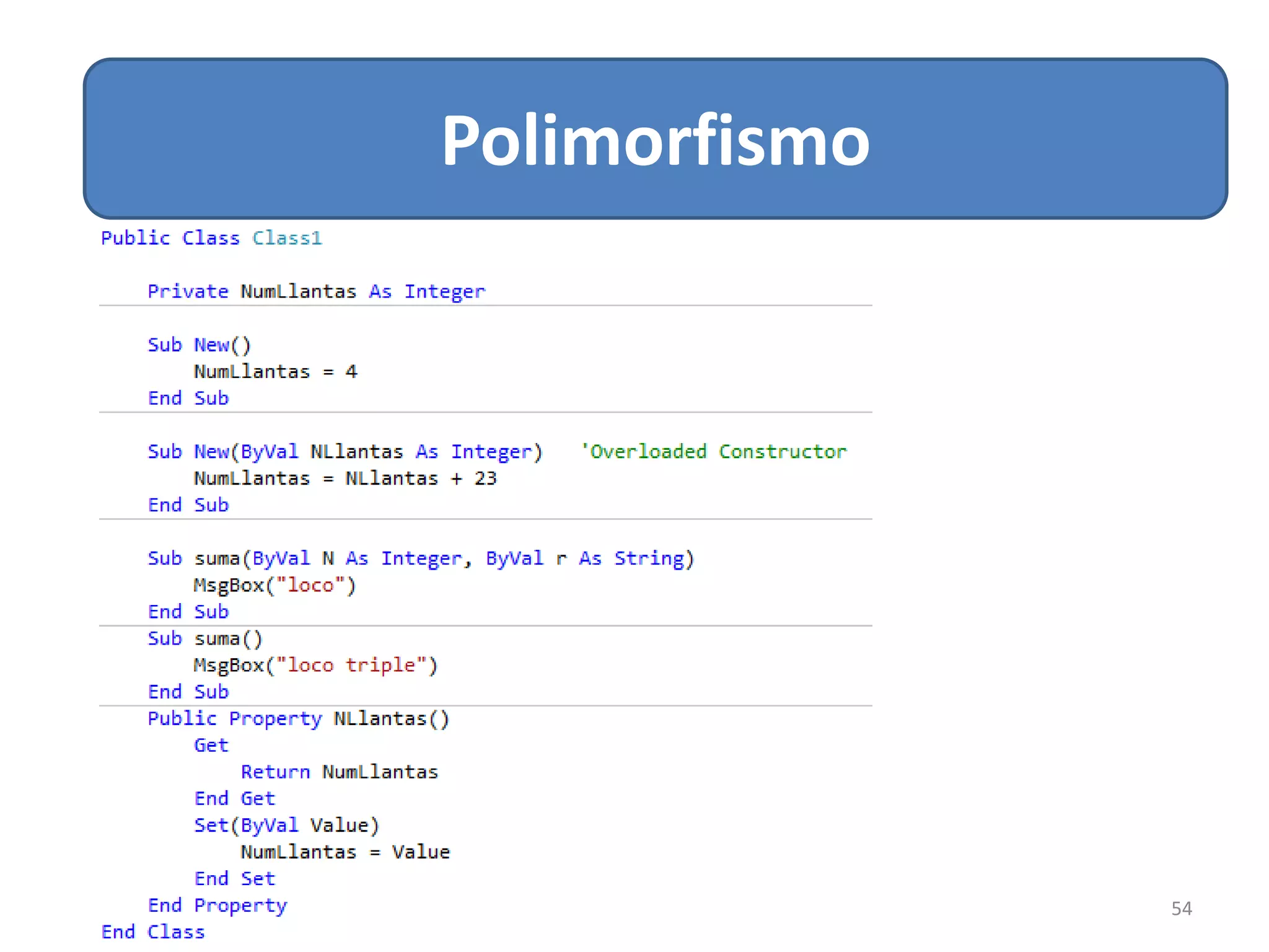 Relacion de Asociación
54
Polimorfismo
 
