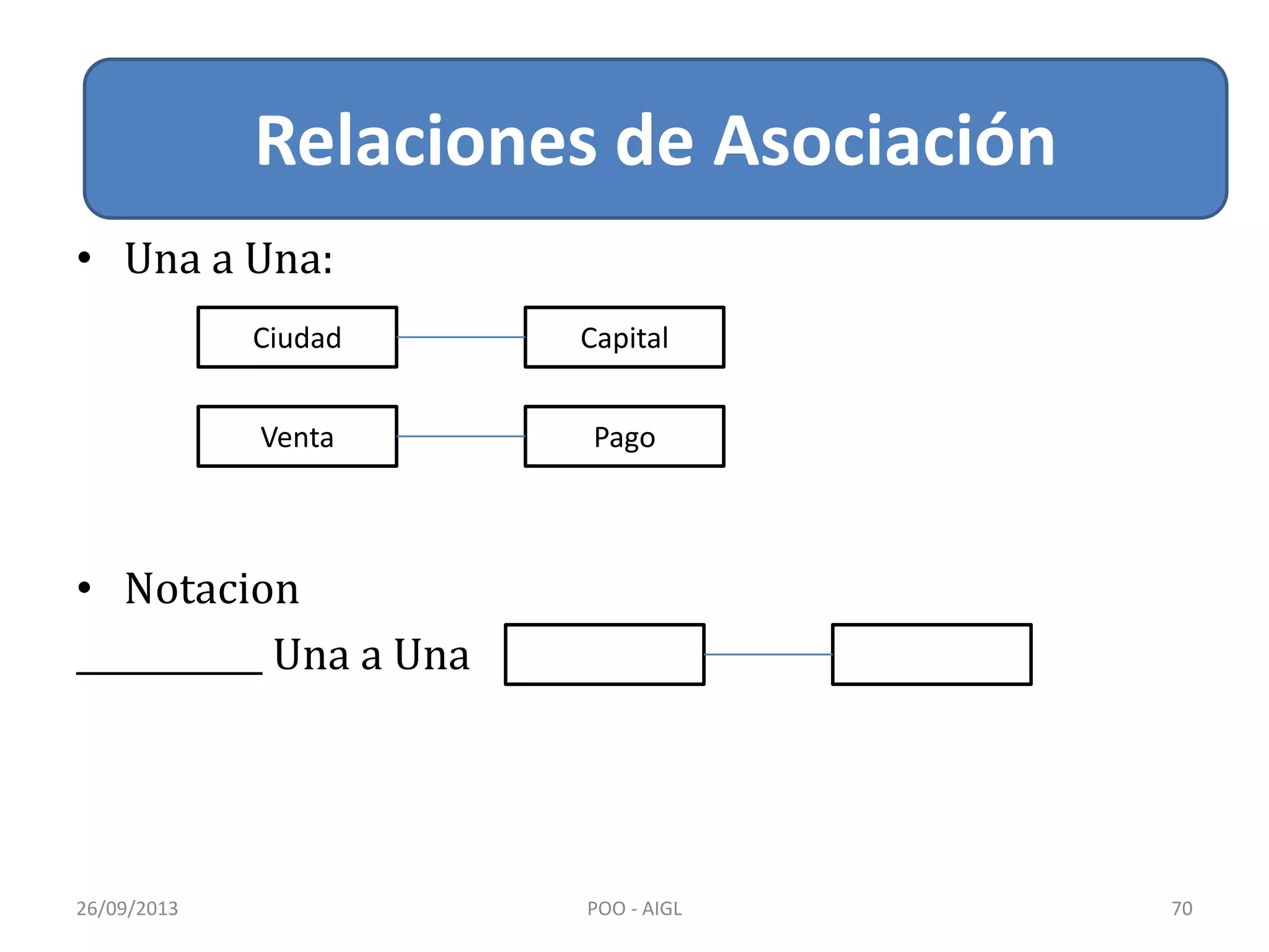 Relacion de Asociación
• Una a Una:
• Notacion
___________ Una a Una
26/09/2013 POO - AIGL 70
Relaciones de Asociación
Ciudad Capital
Venta Pago
 