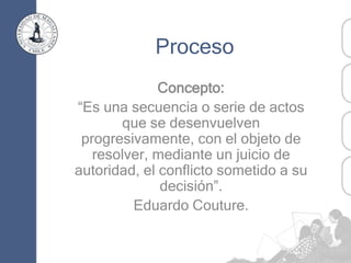 Proceso
Concepto:
“Es una secuencia o serie de actos
que se desenvuelven
progresivamente, con el objeto de
resolver, mediante un juicio de
autoridad, el conflicto sometido a su
decisión”.
Eduardo Couture.
 