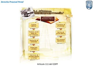 Artículo 111 del COPP 
Derecho Procesal Penal 
 