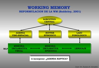 Unidad 3: Clases Profesor Gustavo González | PPT