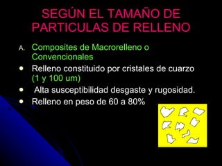 SEGÚN EL TAMAÑO DE PARTICULAS DE RELLENO Composites de Macrorelleno o Convencionales Relleno constituido por cristales de cuarzo  (1 y 100 um) Alta susceptibilidad desgaste y rugosidad. Relleno en peso de 60 a 80% 