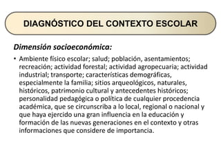 Dimensión socioeconómica:
• Ambiente físico escolar; salud; población, asentamientos;
recreación; actividad forestal; actividad agropecuaria; actividad
industrial; transporte; características demográficas,
especialmente la familia; sitios arqueológicos, naturales,
históricos, patrimonio cultural y antecedentes históricos;
personalidad pedagógica o política de cualquier procedencia
académica, que se circunscriba a lo local, regional o nacional y
que haya ejercido una gran influencia en la educación y
formación de las nuevas generaciones en el contexto y otras
informaciones que considere de importancia.
DIAGNÓSTICO DEL CONTEXTO ESCOLAR
 