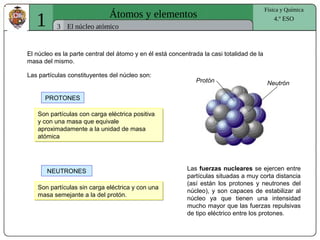 1 Átomos y elementos
3
Física y Química
4.º ESO
El núcleo atómico
El núcleo es la parte central del átomo y en él está concentrada la casi totalidad de la
masa del mismo.
Son partículas con carga eléctrica positiva
y con una masa que equivale
aproximadamente a la unidad de masa
atómica
Son partículas con carga eléctrica positiva
y con una masa que equivale
aproximadamente a la unidad de masa
atómica
Protón Neutrón
PROTONES
NEUTRONES
Son partículas sin carga eléctrica y con una
masa semejante a la del protón.
Son partículas sin carga eléctrica y con una
masa semejante a la del protón.
Las fuerzas nucleares se ejercen entre
partículas situadas a muy corta distancia
(así están los protones y neutrones del
núcleo), y son capaces de estabilizar al
núcleo ya que tienen una intensidad
mucho mayor que las fuerzas repulsivas
de tipo eléctrico entre los protones.
Las partículas constituyentes del núcleo son:
 