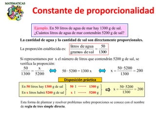 La cantidad de agua y la cantidad de sal son directamente proporcionales.
Ejemplo. En 50 litros de agua de mar hay 1300 g de sal.
¿Cuántos litros de agua de mar contendrán 5200 g de sal?
La proporción establecida es:
1300
50
saldegramos
aguadelitros
Si representamos por x el número de litros que contendrán 5200 g de sal, se
verifica la proporción:
5200
x
1300
50
50 · 5200 = 1300 x 200
1300
5200·50
x
En 50 litros hay 1300 g de sal
En x litros habrá 5200 g de sal
200
1300
5200·50
x
Disposición práctica
Esta forma de plantear y resolver problemas sobre proporciones se conoce con el nombre
de regla de tres simple directa.
50 l 1300 g
x l 5200 g
Constante de proporcionalidad
 