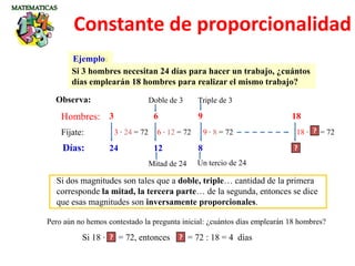 Ejemplo:
Si 3 hombres necesitan 24 días para hacer un trabajo, ¿cuántos
días emplearán 18 hombres para realizar el mismo trabajo?
Observa:
3 6 9 18
24 12 8
Fíjate:
Pero aún no hemos contestado la pregunta inicial: ¿cuántos días emplearán 18 hombres?
Hombres:
Días:
Si dos magnitudes son tales que a doble, triple… cantidad de la primera
corresponde la mitad, la tercera parte… de la segunda, entonces se dice
que esas magnitudes son inversamente proporcionales.
?
3 · 24 = 72 6 · 12 = 72 9 · 8 = 72 18 · 24 = 72?
Doble de 3 Triple de 3
Mitad de 24 Un tercio de 24
Si 18 · = 72, entonces = 72 : 18 = 4 días? ?
Constante de proporcionalidad
 
