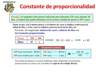 Fíjate en que, con el mismo pienso, si el número de vacas se duplica, tendrá para la
mitad de días; y si las vacas se triplican, para un tercio de los días, etc.
Ejemplo. Un ganadero tiene pienso suficiente para alimentar 220 vacas durante 45
días. ¿Cuántos días podrá alimentar con la misma cantidad de pienso a 450 vacas?
Por tanto, las magnitudes número de vacas y número de días son
inversamente proporcionales.
220 vacas tienen para 45 días
450 vacas tendrán para x días
22
450
45·220
x
Disposición práctica
Esta forma de plantear y resolver problemas sobre magnitudes inversamente
proporcionales se conoce con el nombre de regla de tres simple directa.
220 vacas 45 días
450 vacas x días
220
45
Vacas:
Días:
450
x
220 · 45 = 450 · x x = 22
Constante de proporcionalidad
 