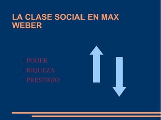 LA CLASE SOCIAL EN MAX WEBER PODER RIQUEZA  PRESTIGIO  