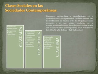 CLASEBAJA
CLASEMEDIA
CLASEALTA
Industriales,
Comerciantes,
Banqueros y
Nobleza
Tradicional.
Trabajadores
Cualificados,
Profesionales
Liberales,
Funcionarios,
Campesinos
con Tierras,
Pequeños
Industriales.
Proletariado
Industrial,
Pequeños
Campesinos y
Jornaleros,
Marginados
Sociales.
Convergen neomarxistas y neoweberianos en la
complejización contemporánea de las clases sociales, y en
la constatación de hechos como la desigualdad social
creciente y el caos teórico producido en la
transformación del trabajo. Entre los teóricos destacados
del análisis de clase contemporáneo están Goldthorpe,
Erik Olin Wright, Erikson y Ralf Dahrendorf.
 
