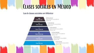 Presentación de las clases sociales y características | PDF