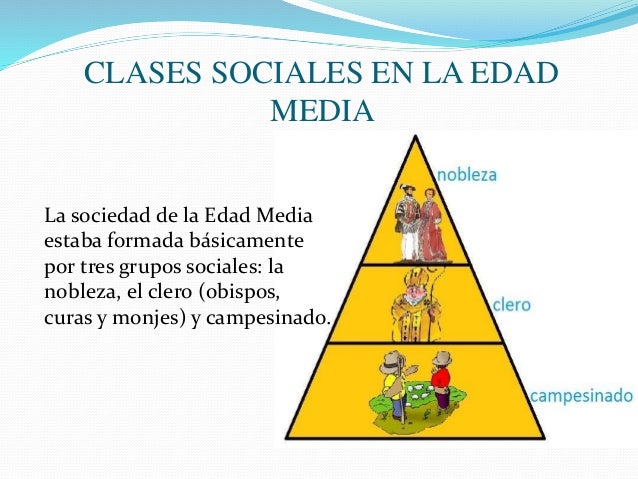 Clases Sociales Del Feudalismo En La Edad Media