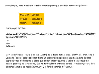 Por ejemplo, para modificar la tabla anterior para que quedase como la siguiente:

MATERIA

CURSO

INGLES

SEGUNDO

FISICA

TERCERO

Habría que escribir:
<table width="50%" border="2" align="center" cellspacing="0" bordercolor="#000000"
bgcolor="#FFCC99">
...
……
</table>

Con esto indicamos que el ancho (width) de la tabla debe ocupar el 50% del ancho de la
ventana , que el borde (border) tiene un grosor de dos píxeles (es más ancho que las
separaciones internas de la tabla que tienen grosor 1), que la tabla está alineada al
centro (center) de la ventana, que no hay espacio entre las celdas (cellspacing="0"), que
el borde la tabla es negro (#000000) y el fondo naranja (#FFCC99).

 
