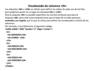 Encabezado de columna <th>
Las etiquetas <td> y </td> se utilizan para definir las celdas de cada una de las filas,
pero podemos poner en su lugar las etiquetas<th> y </th>.
Para la etiqueta <th> es posible especificar los mismos atributos que para la
etiqueta <td>, pero esta nueva etiqueta hace que el texto de la celda aparezca
centrado y en negrita, por lo que se utiliza para definir los encabezados o títulos de las
columnas.
Por ejemplo, si escribiéramos el siguiente código:
<table width="50%" border="1" align="center">
<tr>
<th>MATERIA</td>
<th>CURSO </td>
</tr>
<tr>
<td>INGLES</td>
<td>SEGUNDO</td>
</tr>
<tr>
<td>FISICA<td>
<td>TERCERO</td>
</tr>
</table>

 