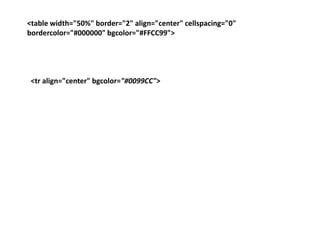 <table width="50%" border="2" align="center" cellspacing="0"
bordercolor="#000000" bgcolor="#FFCC99">

<tr align="center" bgcolor="#0099CC">

 