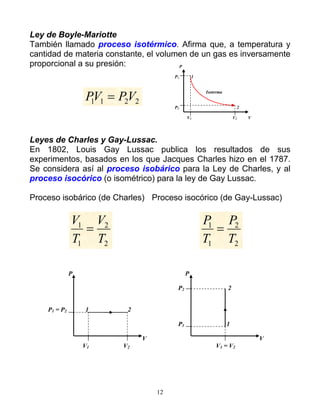 Ley de Boyle-Mariotte
P
También llamado proceso isotérmico. Afirma que, a temperatura y
cantidad de materia constante, el volumen de un gas es inversamente
proporcional a su presión:
P1 1
Isoterma
P2 2
2211 VPVP =
V1 V2 V
Leyes de Charles y Gay-Lussac.
En 1802, Louis Gay Lussac publica los resultados de sus
experimentos, basados en los que Jacques Charles hizo en el 1787.
Se considera así al proceso isobárico para la Ley de Charles, y al
proceso isocórico (o isométrico) para la ley de Gay Lussac.
Proceso isobárico (de Charles)
2
2
1
1
T
V
T
V
=
Proceso isocórico (de Gay-Lussac)
2
2
1
1
T
P
T
P
=
P P
P2 2
P1 = P2 1 2
P1 1
V V
V1 V2 V1 = V2
12
 
