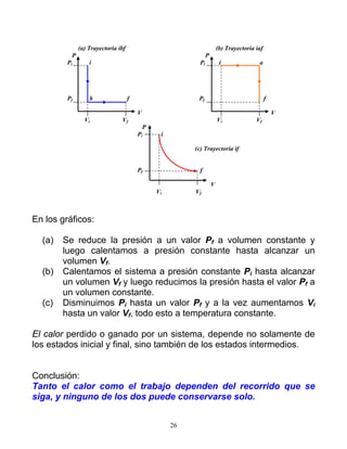 (a) Trayectoria ibf (b) Trayectoria iaf
P P
Pi i Pi i a
Pf b f Pf f
V V
Vi Vf Vi Vf
P
Pi i
(c) Trayectoria if
Pf f
V
Vi Vf
En los gráficos:
(a) Se reduce la presión a un valor Pf a volumen constante y
luego calentamos a presión constante hasta alcanzar un
volumen Vf.
(b) Calentamos el sistema a presión constante Pi hasta alcanzar
un volumen Vf y luego reducimos la presión hasta el valor Pf a
un volumen constante.
(c) Disminuimos Pi hasta un valor Pf y a la vez aumentamos Vi
hasta un valor Vf, todo esto a temperatura constante.
El calor perdido o ganado por un sistema, depende no solamente de
los estados inicial y final, sino también de los estados intermedios.
Conclusión:
Tanto el calor como el trabajo dependen del recorrido que se
siga, y ninguno de los dos puede conservarse solo.
26
 