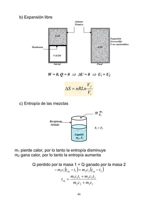 b) Expansión libre
W = 0, Q = 0 ⇒ ∆U = 0 ⇒ Ui = Uf
iV
fV
c) Entropía de las mezclas
m1 pierde calor, por lo tanto la entropía disminuye
m2 gana calor, por lo tanto la entropía aumenta
Q perdido por la masa 1 = Q ganado por la masa 2
nRLnS =∆
( ) ( )222111 tcm eq ttcmt eq −=−−
1122
222111
cmcm
tcmtcm
teq
+
+
=
Térmico
Expansión
rreversible
VACIO
Aislante
GAS
I
Y no cuasiestática
Membrana GAS
Inicial Final
m1
T1
T1 > T2
Liquido
m2, T2
Recipiente
Aislado
46
 