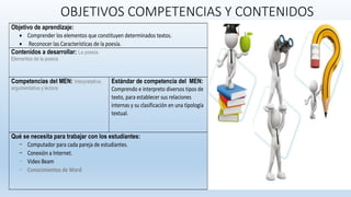 OBJETIVOS COMPETENCIAS Y CONTENIDOS
Objetivo de aprendizaje:
 Comprender los elementos que constituyen determinados textos.
 Reconocer las Características de la poesía.
Contenidos a desarrollar: La poesía.
Elementos de la poesía
Competencias del MEN: Interpretativa,
argumentativa y lectora
Estándar de competencia del MEN:
Comprendo e interpreto diversos tipos de
texto, para establecer sus relaciones
internas y su clasificación en una tipología
textual.
Qué se necesita para trabajar con los estudiantes:
- Computador para cada pareja de estudiantes.
− Conexión a Internet.
- Video Beam
- Conocimientos de Word
 