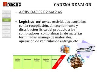 Procesos principalesTendenciasAnálisis InternoLas Actividades Primarias están involucradas en la creación física del producto y su venta y transferencia al usuario, hasta la asistencia de post-venta.Ventaja CompetitivMisiónDefinición de NegociosAnálisis ExternoAgenda Estratégica