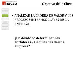 Objetivo de la ClaseTendenciasAnálisis InternoANALIZAR LA CADENA DE VALOR Y LOS PROCESOS INTERNOS CLAVES DE LA EMPRESAVentaja CompetitivMisiónDefinición de NegociosAnálisis Externo¿De dónde se determinan las Fortalezas y Debilidades de una empresa?Agenda Estratégica