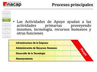 Los procesos que forman parte de la cadena de valor impactan directamente en los productos y/o servicios que el cliente consume.