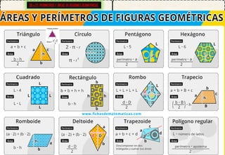 S6 y S7. PERIMETROS Y ÁREAS DE REGIONES GEOMETRICAS
 