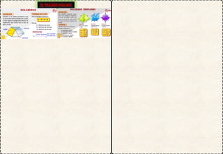 S8. POLIEDROS REGULARES
 