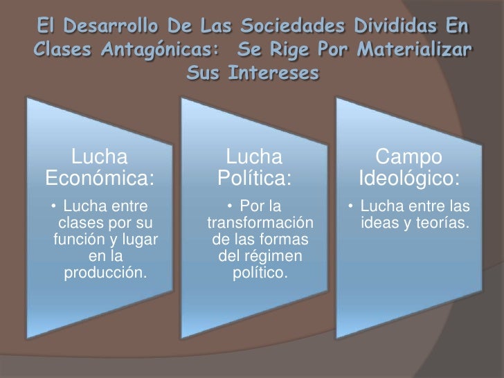 Clases y lucha de clases